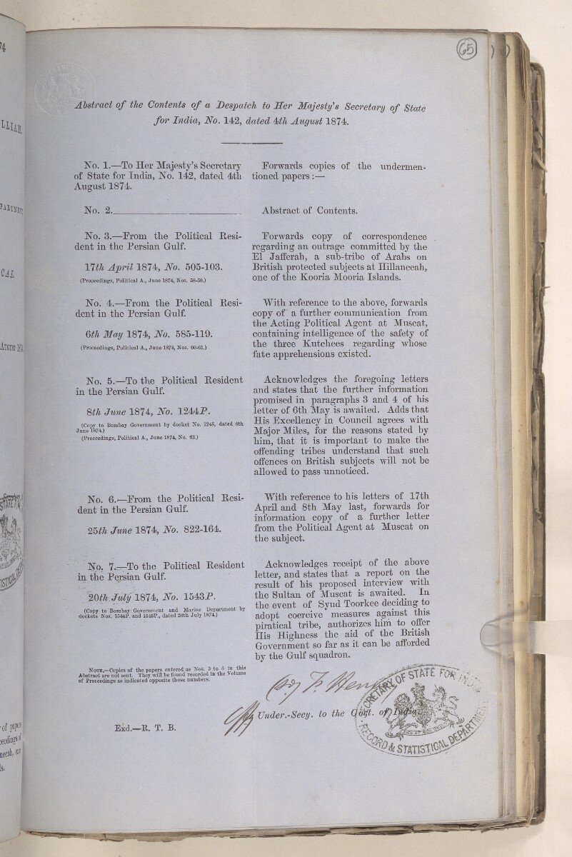 Political No. 142 of 1874, Forwarding a Copy of Papers Regarding the ‘Piratical Proceedings’ of ‘a Party of Arabs’ at Hillaneeah, One of the Kooira Mooria Islands [&lrm;65r] (21/44)